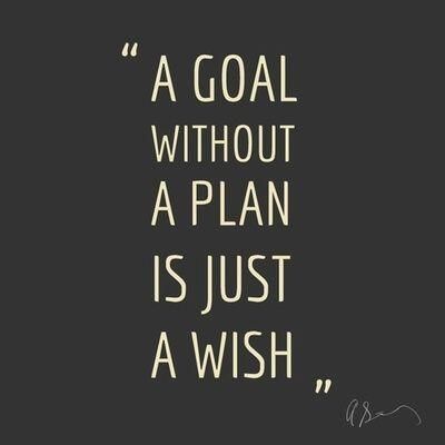 Goal Setting Focus Out Then Focus In