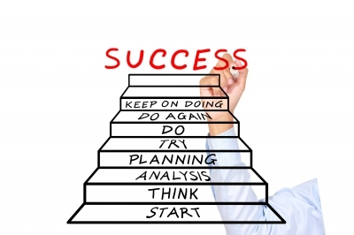 10 Habits To Work Towards Success